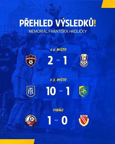 FK Teplice – Teplice berou na memoriálu Františka Hrdličky bronzové medaile