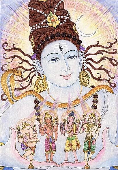 14 Frequently Asked Questions - Hinduism Today