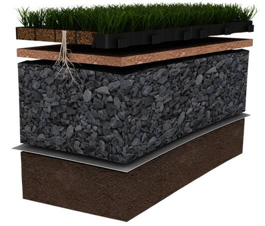 Zatrávňovací dlažba ECORASTER