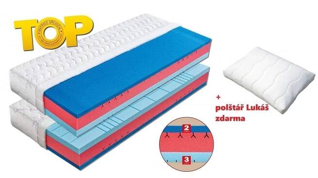the top mattress and pillow are on display