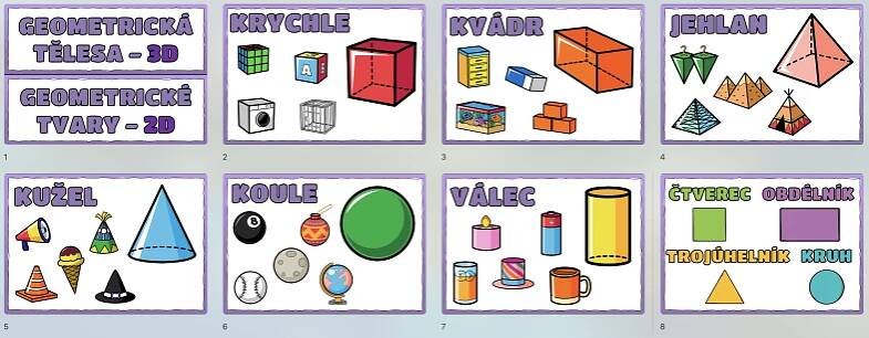 VÝUKOVÉ MATERIÁLY.COM
