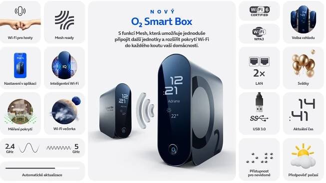 Důležité novinky v rámci O2 Smart Boxu 3.0 | foto: O2