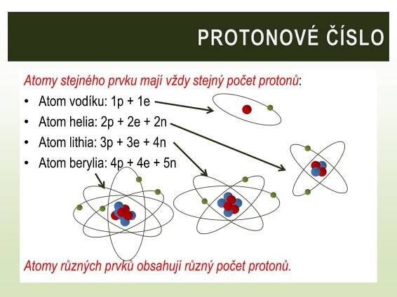 PPT - CHEMIE PowerPoint Presentation, free download - ID:4418759