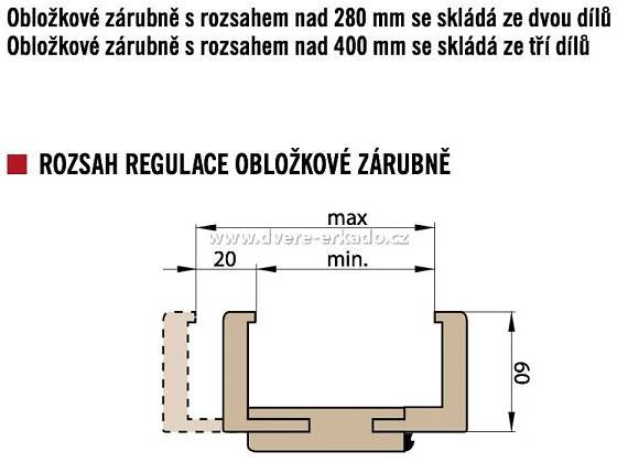 Obložkové zárubně pro standardní falcové dveře