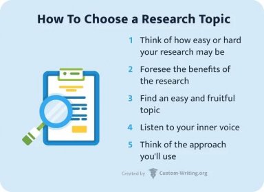 How To Choose A Research Topic?