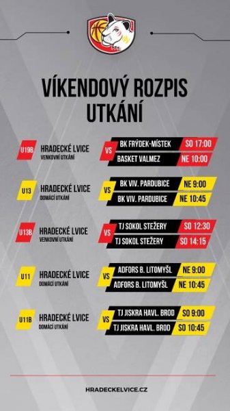 Program mládeže na tento víkend | Sokol Hradec Králové