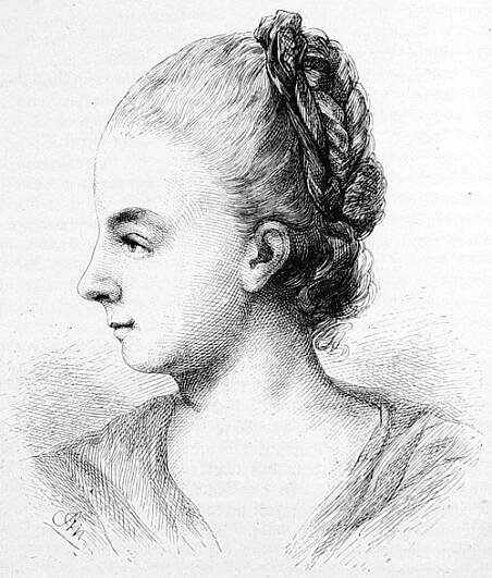 Gottfried August Bürger - Wikipedia