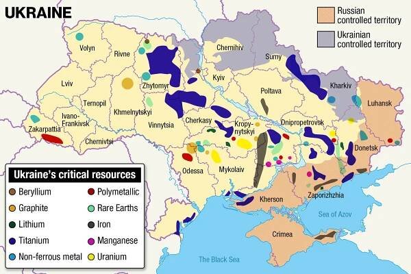 Ukraine natural resources
