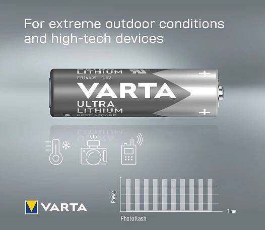 VARTA lithiová baterie Ultra Lithium AA 4ks