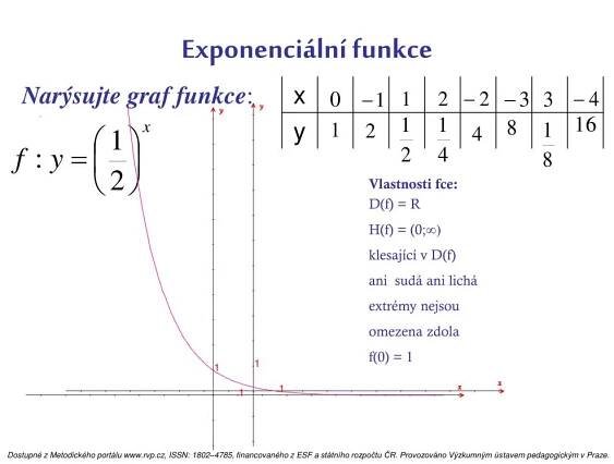 PPT - Exponenciální funkce PowerPoint Presentation, free download - ID:3298259
