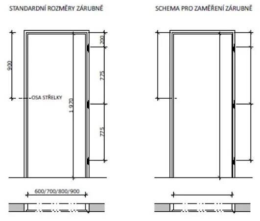 schema pro zamereni zarubne