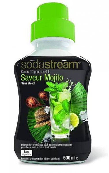 SodaStream-Sirup: Top 10 Test & Vergleich