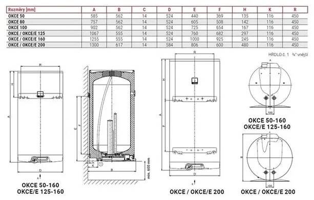 Dražice OKCE125 Elektrický zásobníkový ohřívač vody - galerie #2