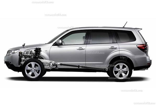 Subaru all wheel drive explained - How it works