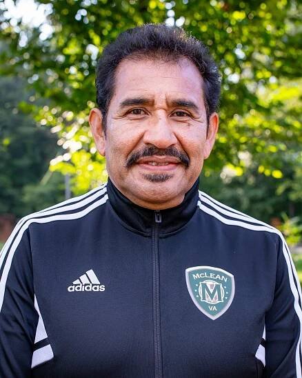 Coaches – Mclean Soccer