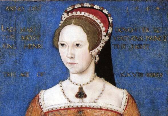 Catherine of Aragon facts 