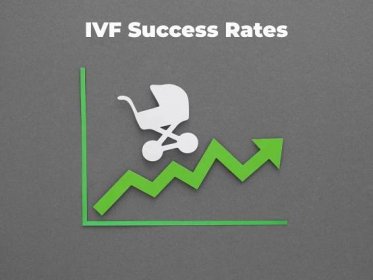 Concerned about the IVF Success Rate? Here’s What You Should Know - Ravi Hospital