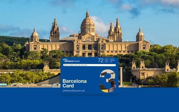 Barcelona Museum Card