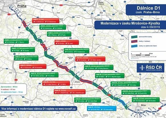 Pokračování příště. Opravy dálnice D1 na Vysočině pro letošek končí | TN.cz