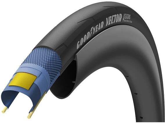 plášť Goodyear Vector 4Seasons 28"x1.20/30-622 kevlar (plášť Goodyear Vector 4Seasons 28"x1.20/30-622 kevlar)