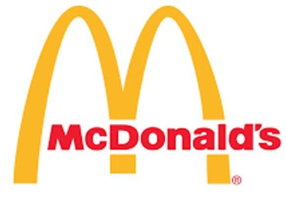 How to Buy McDonald's Stock: Company History, Price & More • Benzinga