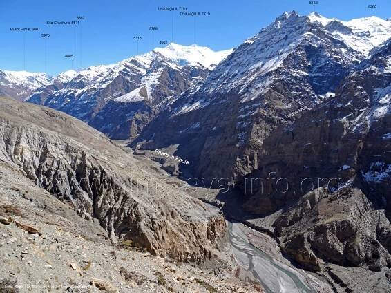 Dhaulagiri Himal