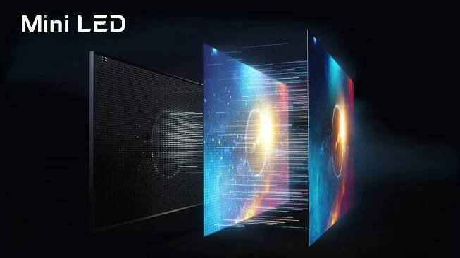 TCL 50C803 mini led technologie