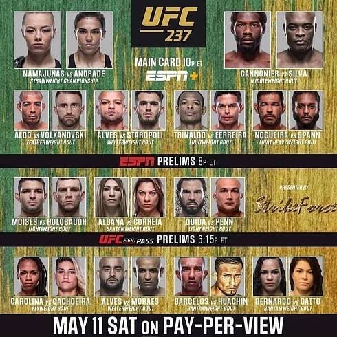 UFC 237: Namajunas vs. Andrade / Cannonier vs. Silva / Aldo vs. Volkanovski | Top-Fight.cz 
