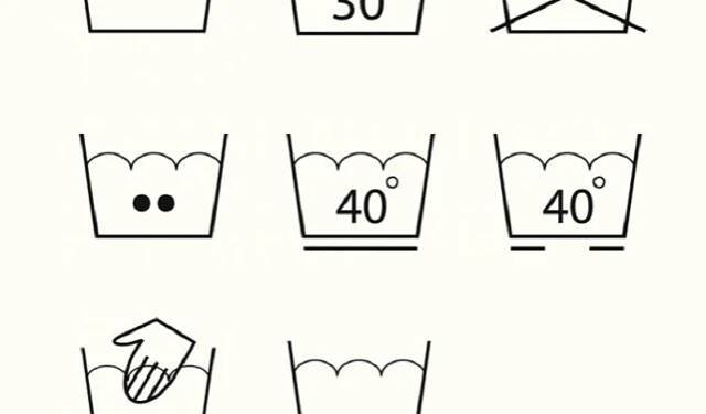 Symboly praní - Na co pozor při praní dětského prádla? | Pohádková říše