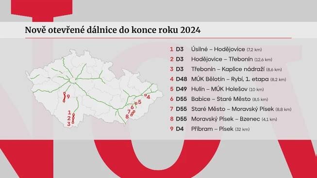 Dálnice
