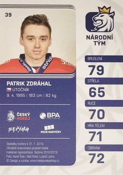 Patrik Zdráhal 2018/19 MK Paraler GOLD PROMO | Hokejové kartičky | Hokejové album | Prodejna