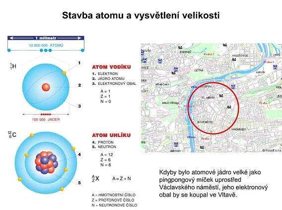 PPT - Radioaktivita, radionuklidy, ionizující záření, dávky, jednotky, účinky, ochrana PowerPoint Presentation - ID:282778