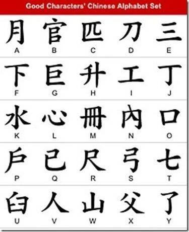 Worst tattoos ever | Palabras chinas, Palabras en lenguaje de señas, Alfabeto de lengua de signos