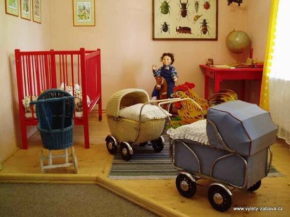 Region�ln� muzeum M�ln�k