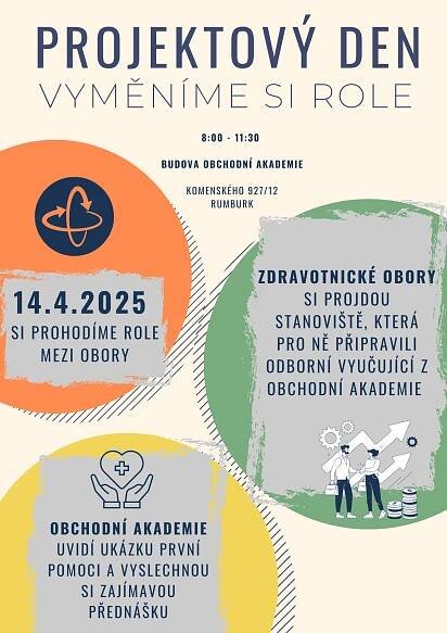 Ani v dubnu nezahálíme - poznáváme ... A VÍME VÍCE
