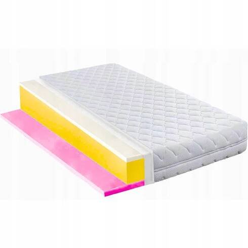 Matrace pěnová H2 H3 90x200 hr s paměťovou h2 h3 16cm visco paměťová pěna