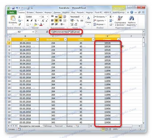 Sloupec je automaticky vyplněn vzorečky v aplikaci Microsoft Excel