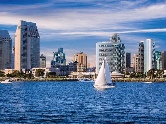 What is San Diego Known For?