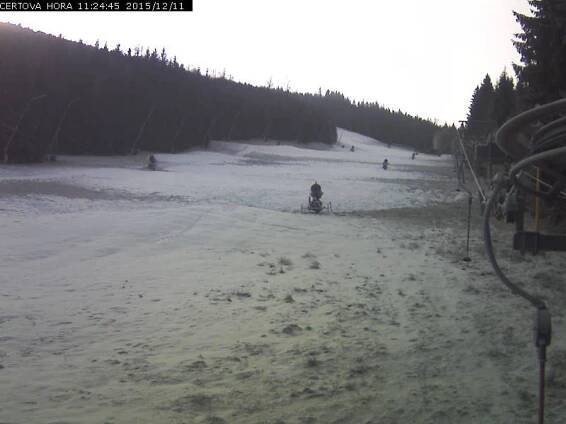 Harrachov Info - Zimní provoz Skiareálu Harrachov