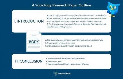 Sociology Research Paper Outline [Tips + Example]