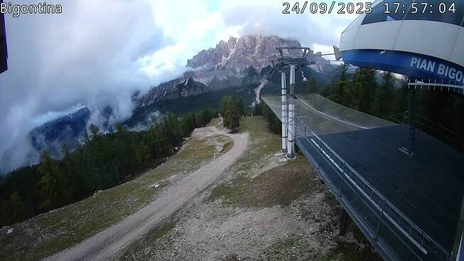 Bigontina
