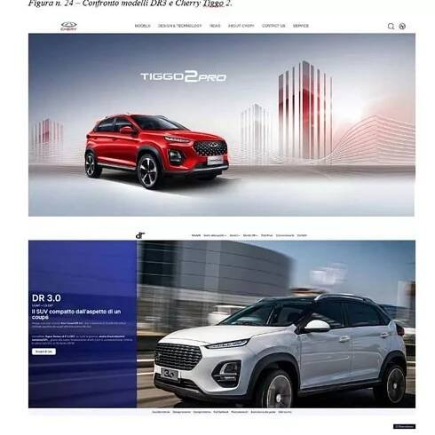 Značka DR Automobiles lže lidem. Čínská auta totiž vydává za italská