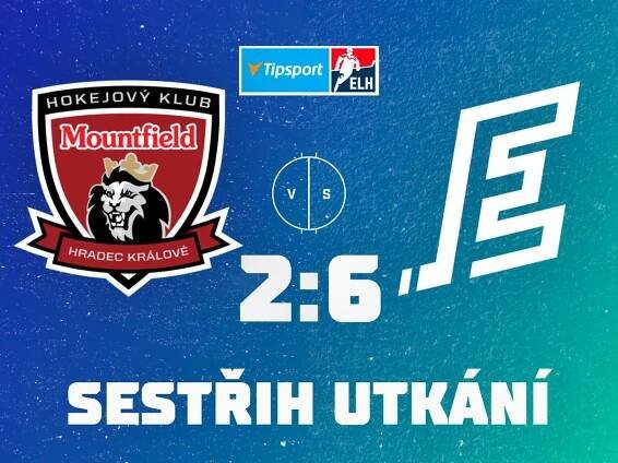 HC Energie Karlovy Vary: Zápasy a logo "Energie"