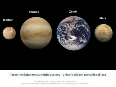 Autor: neznámy Název: Terrestrial_planet_size_comparisons.jpg Zdroj: