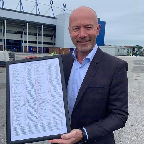 Football Commentary Charts | Compiled and written by Clive Tyldesley