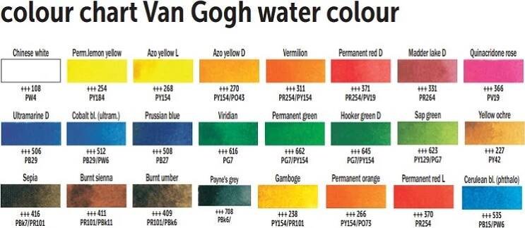 Royal Talens Van Gogh akvarelové barvy 24 ks