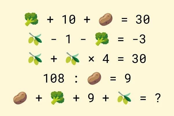 Které číslo patří místo otazníku? - Matematické hádanky