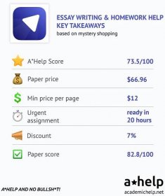 Essay Writing & Homework Help App Review 2024: Is It Legit and Safe?