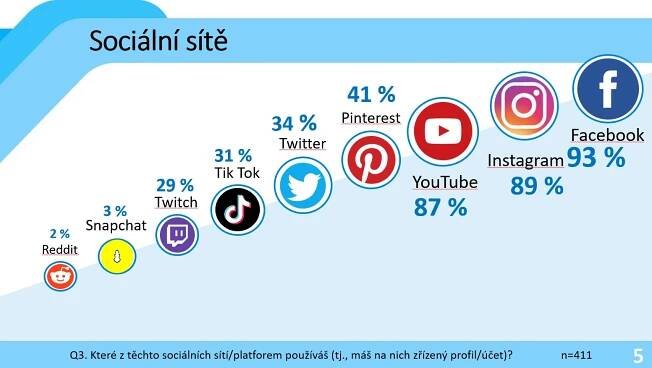 Centrum pro marketingový výzkum a strategický marketing – Vysoká škola ekonomická v Praze