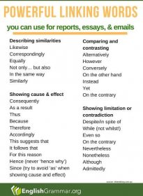 Grammar corner Linking Words for Writing Reports, Essays, or Emails